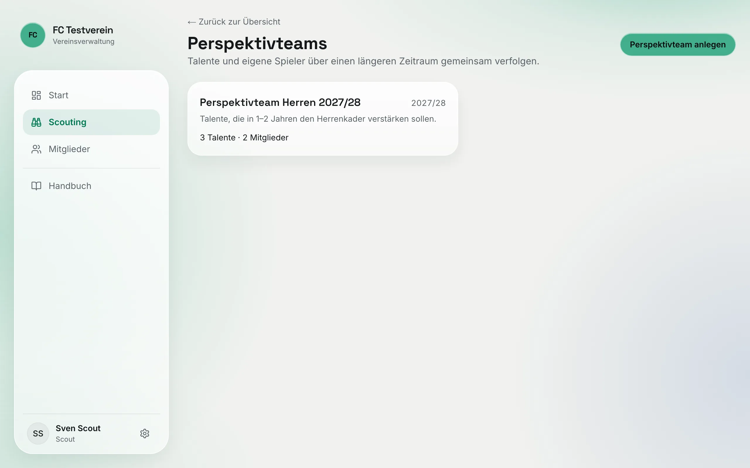 Liste der Perspektivteams mit Name, Saison, Beschreibung und Anzahl Talente und Mitglieder
