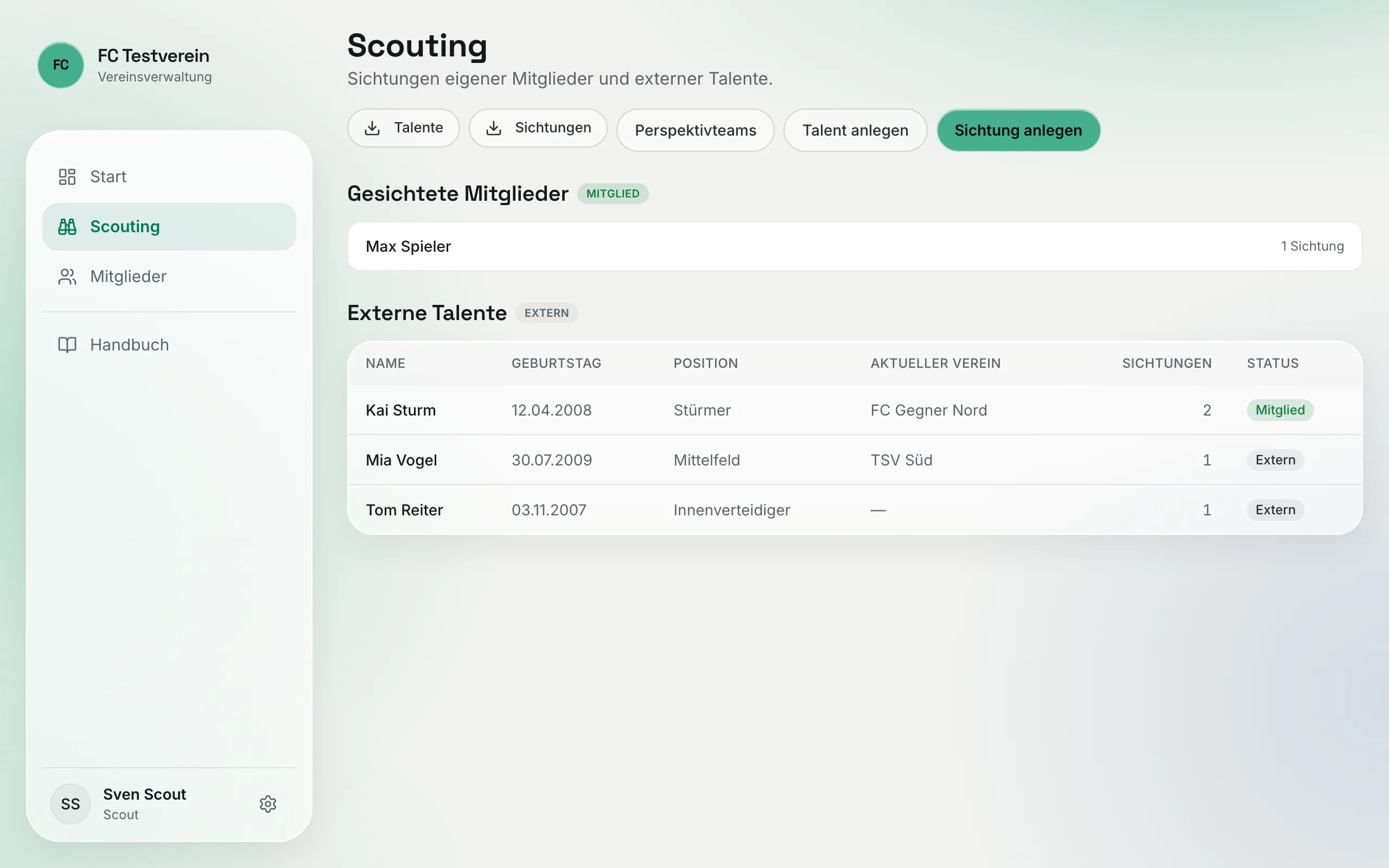 Die Scouting-Übersicht mit gesichteten Mitgliedern und externen Talenten