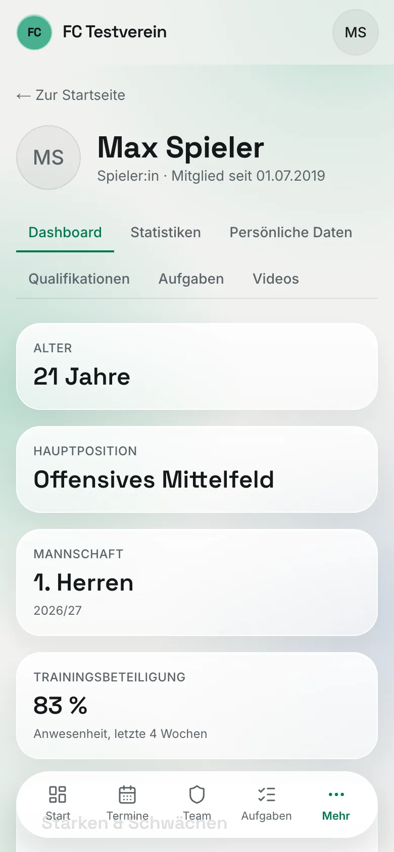 Das Profil-Dashboard auf dem Handy