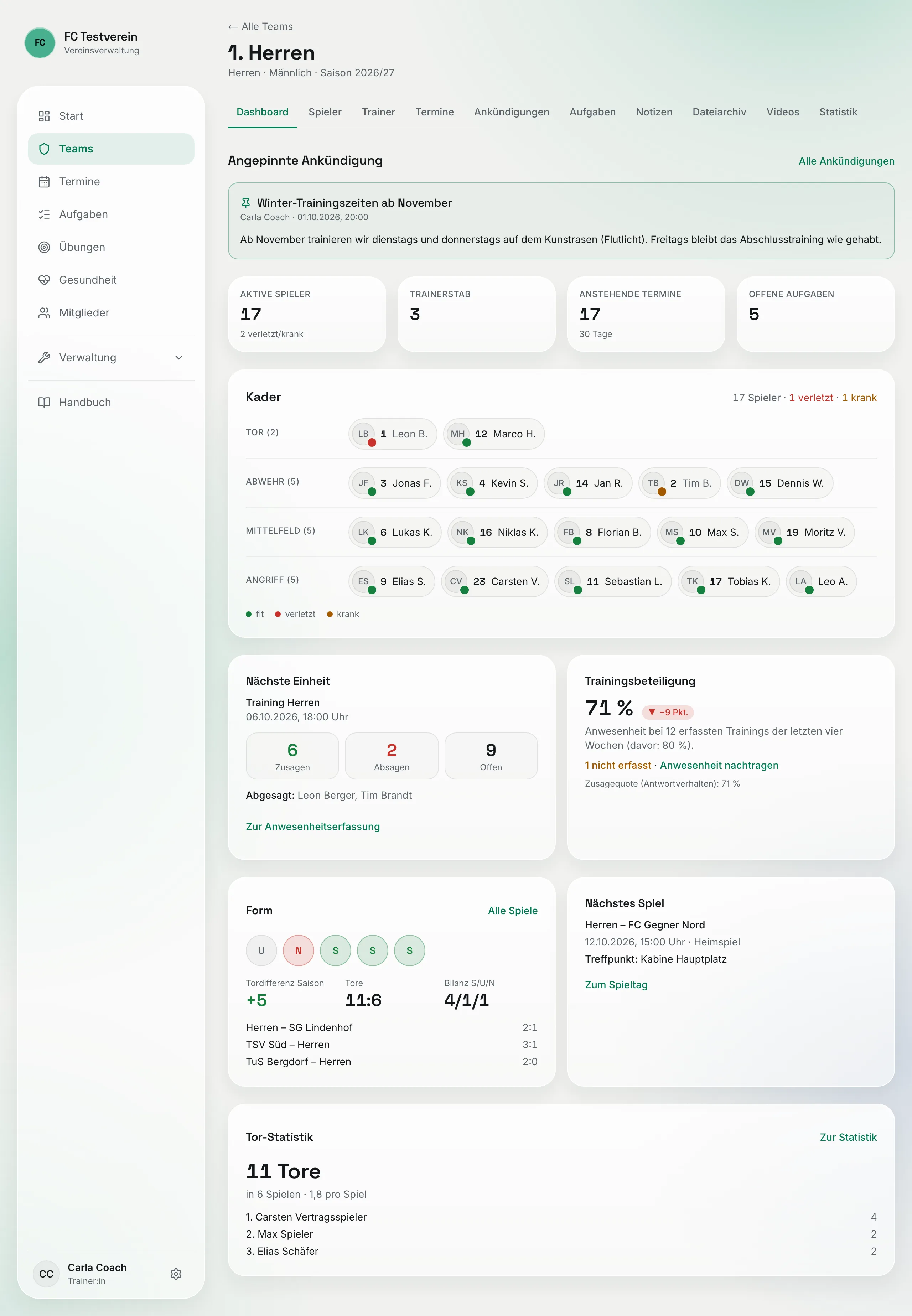 Team-Dashboard der 1. Herren aus Trainersicht mit Kennzahlen, Kader, nächster Einheit, Trainingsbeteiligung, Form, nächstem Spiel und Tor-Statistik